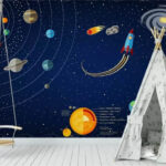 Papier peint Poster de planètes et d'une fusée