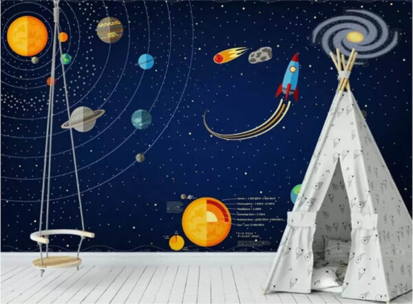 Poster de planètes et d'une fusée Papier peint Poster de planètes et d'une fusée
