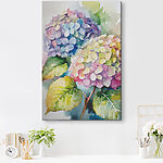 Tableaux Hortensias en aquarelle dans des teintes vibrantes.