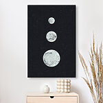 Tableaux Groupe de planètes blanches en rangée