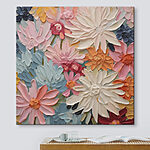Tableaux Peinture de fleurs