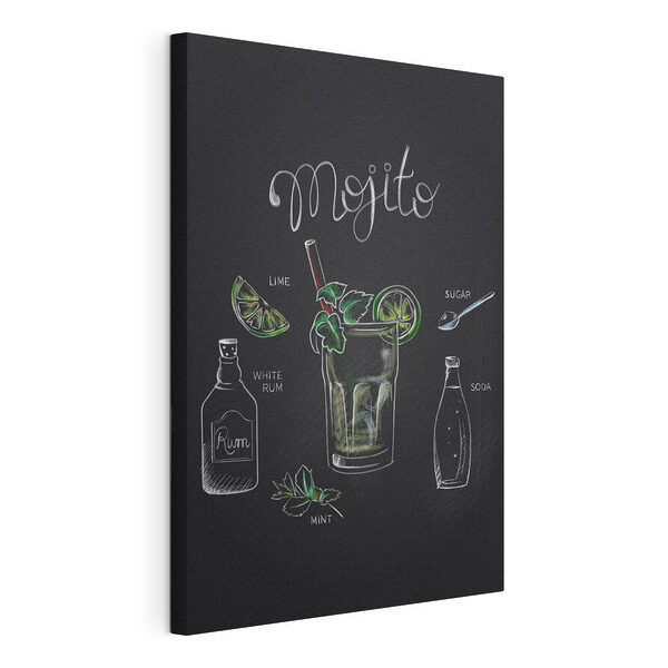 Tableaux Dessin à la craie d'une boisson
