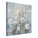 Tableaux Peinture de pissenlits