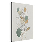 Tableaux Dessin d'une plante